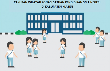 Zonasi PPDB SMA Kab-Klaten