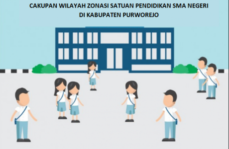 Zonasi PPDB SMA Kab-Purworejo