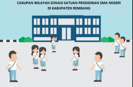 Zonasi PPDB SMA Kab-Rembang
