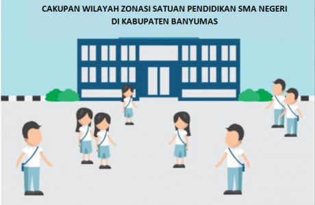 Zonasi PPDB SMA Kab-Banyumas