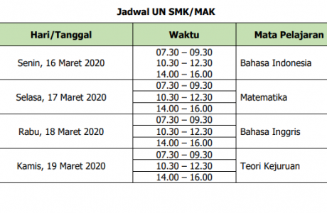 Jadwal UN SMK 2020