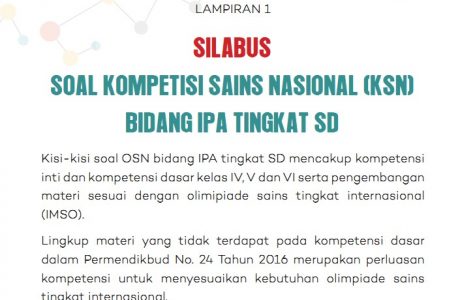 Silabus Kompetisi Sains Nasional KSN IPA SD Tahun 2020
