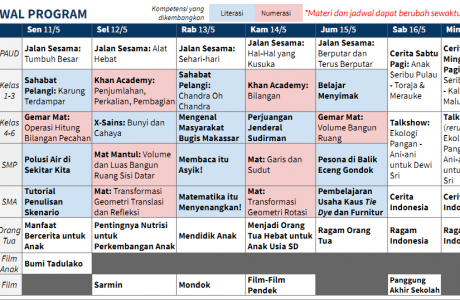 Jadwal Belajar dari Rumah Tanggal 11 - 17 Mei 2020