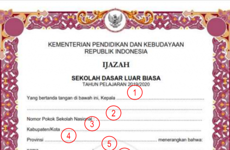 Juknis Penulisan Ijazah SDLB Tahun 2020