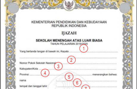 Juknis Penulisan Ijazah SMALB Tahun 2020