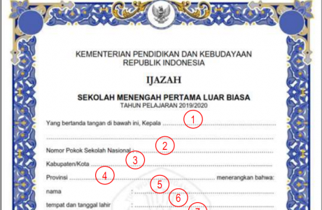 Juknis Penulisan Ijazah SMP Tahun 2020