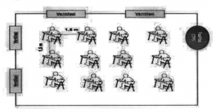 Protokol Kesehatan Pembelajaran Tatap Muka di Sekolah Masa COVID-19