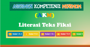 Latihan Soal Literasi Teks Fiksi AKM SD SMP SMA