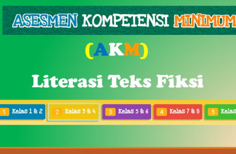 Latihan Soal Literasi Teks Fiksi AKM SD SMP SMA
