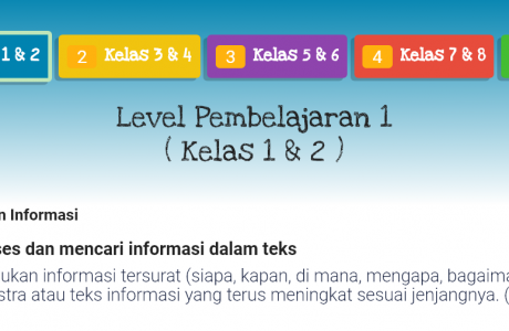 Latihan Soal Lietrasi Teks Fiksi AKM Kelas 1 dan 2 