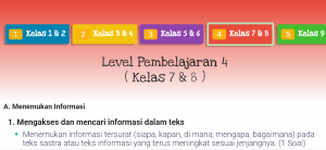 Latihan Soal Literasi Teks Fiksi AKM Kelas 7 dan 8