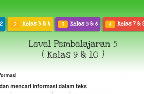 Latihan Soal Literasi Teks Fiksi AKM Kelas 9 dan 10