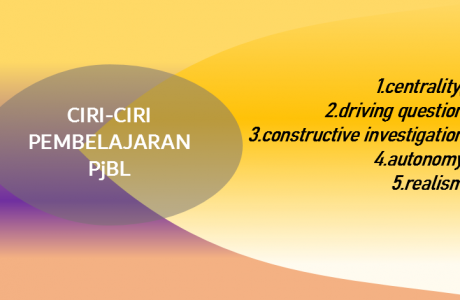 Bertema.com