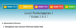 Latihan Soal Literasi Teks Informasi AKM Kelas 1 dan 2&nbsp;
