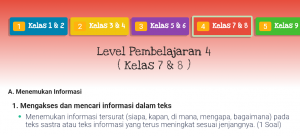 Latihan Soal Literasi Teks Informasi AKM Kelas 7 dan 8