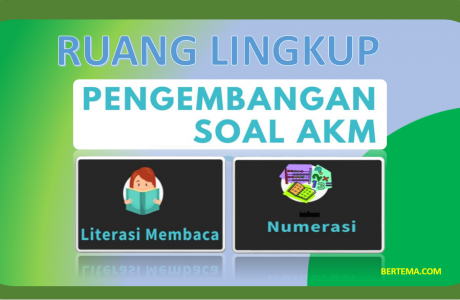 Ruang Lingkup Pengembangan Soal AKM