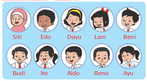 Soal UAS Kelas 2 Tema-7 Tahun Pelajaran 2020-2021 dengan Kunci Jawabannya