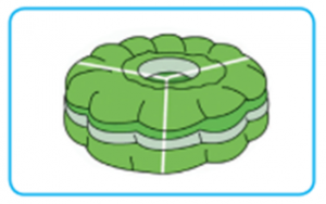 Soal UAS Kelas 2 Tema-7 Tahun Pelajaran 2020-2021 dengan Kunci Jawabannya