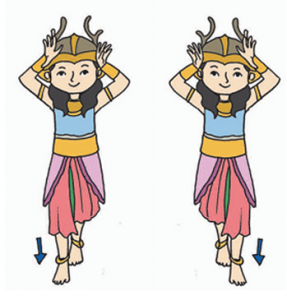 Soal UAS Kelas 2 Tema-7 Tahun Pelajaran 2020-2021 dengan Kunci Jawabannya