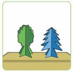 UAS Kelas 1 Tema-7 Tahun Pelajaran 2020-2021 dengan Kunci Jawabannya