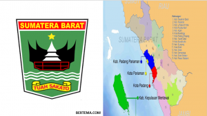 Kabupaten Kota Provinsi Sumatera Barat dengan Ibu Kota