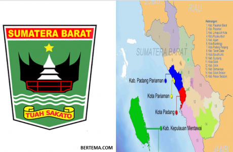 Kabupaten Kota Provinsi Sumatera Barat dengan Ibu Kota