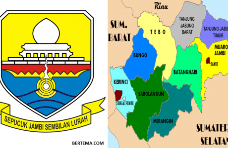 Daftar Kabupaten Kota Provinsi Jambi dengan Ibu Kota dan Dasar Penetapannya