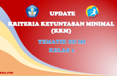 Contoh KKM Tematik Kelas 1 Kurikulum 2013