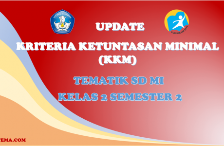 Contoh KKM Tematik Kelas 2 Semester 2 Kurikulum 2013