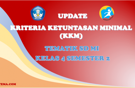 Contoh KKM Tematik Kelas 4 Semester 2 Kurikulum 2013