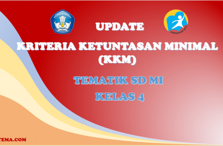 Contoh KKM Tematik Kelas 4 Kurikulum 2013