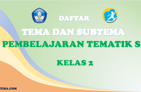 Daftar Tema dan Sub tema Kelas 2 Kurikulum 2013