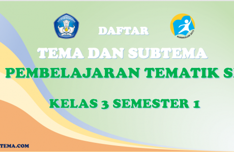 Daftar Tema dan Subtema Kelas 3 Semester 1 Kurikulum 2013
