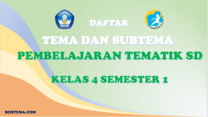 Daftar Tema dan Subtema Kelas 4 Semester 1 Kurikulum 2013