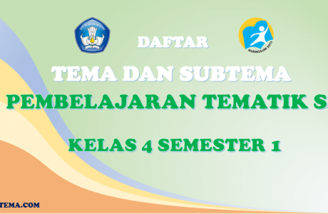 Daftar Tema dan Subtema Kelas 4 Semester 1 Kurikulum 2013
