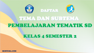 Daftar Tema dan Subtema Kelas 4 Semester 2 Kurikulum 2013