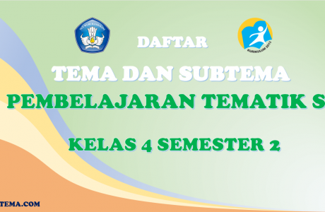 Daftar Tema dan Subtema Kelas 4 Semester 2 Kurikulum 2013