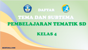 Daftar Tema dan Sub tema Kelas 4 Kurikulum 2013