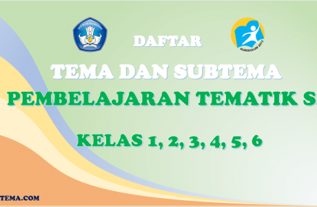 Daftar Tema dan Sub tema SD Kelas 1, 2, 3, 4, 5, 6 Kurikulum 2013