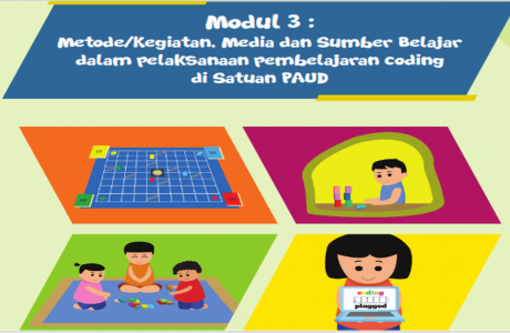 Metode Media dan Sumber Belajar dalam pelaksanaan pembelajaran coding di Satuan PAUD.