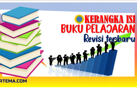 Kerangka Isi Buku Pelajaran – Wajib Dipahami Guru