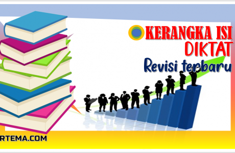 Kerangka Isi Diktat – Wajib Dipahami Guru