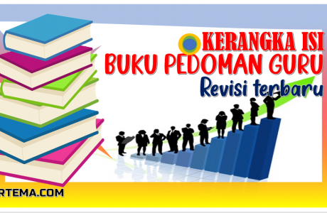 Kerangka Isi Buku Pedoman Guru – Wajib Dipahami Guru