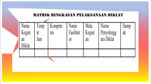 Kerangka Laporan Diklat Fungsional – Wajib Dipahami Guru