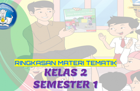 Rangkuman Materi Kelas 2 Tema 1 Hidup Rukun