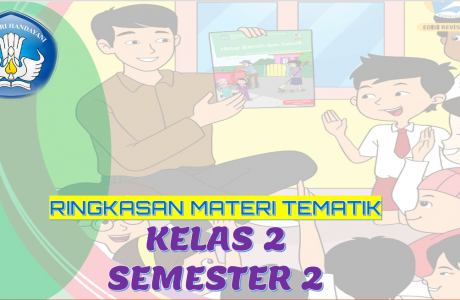 Ringkasan materi tematik kelas 2 semester 1 dan semester 2.