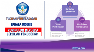 Tujuan Pembelajaran Bahasa Inggris Kurikulum Merdeka