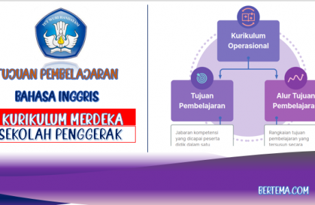 Tujuan Pembelajaran Bahasa Inggris Kurikulum Merdeka