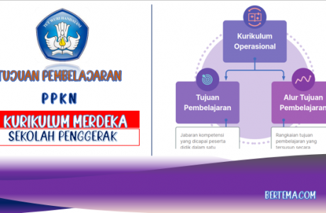 Tujuan Pembelajaran PPKn Kurikulum Merdeka