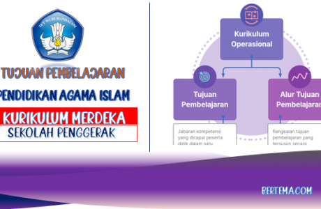 Tujuan Pembelajaran PAI Pendidikan Agama Islam dan Budi Pekerti Kurikulum Merdeka
